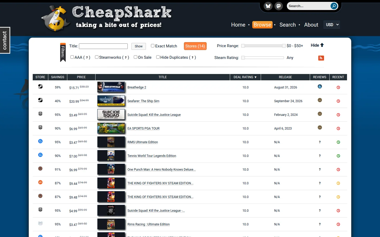 CheapShark — история и условия