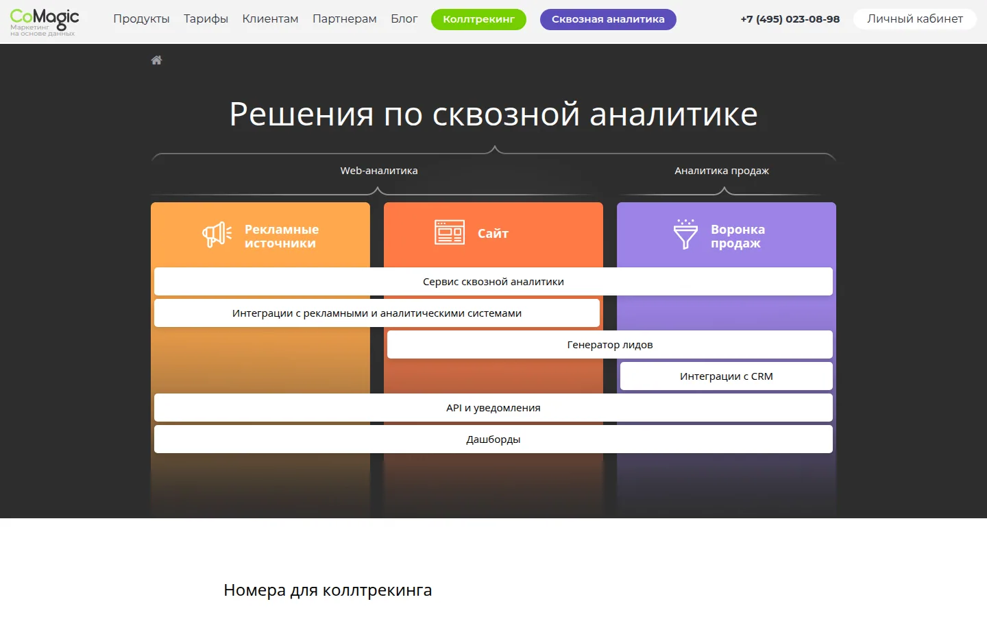 Платформа CoMagic