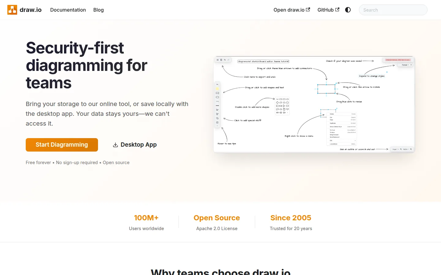 Главная страница сервиса draw.io (diagrams.net)