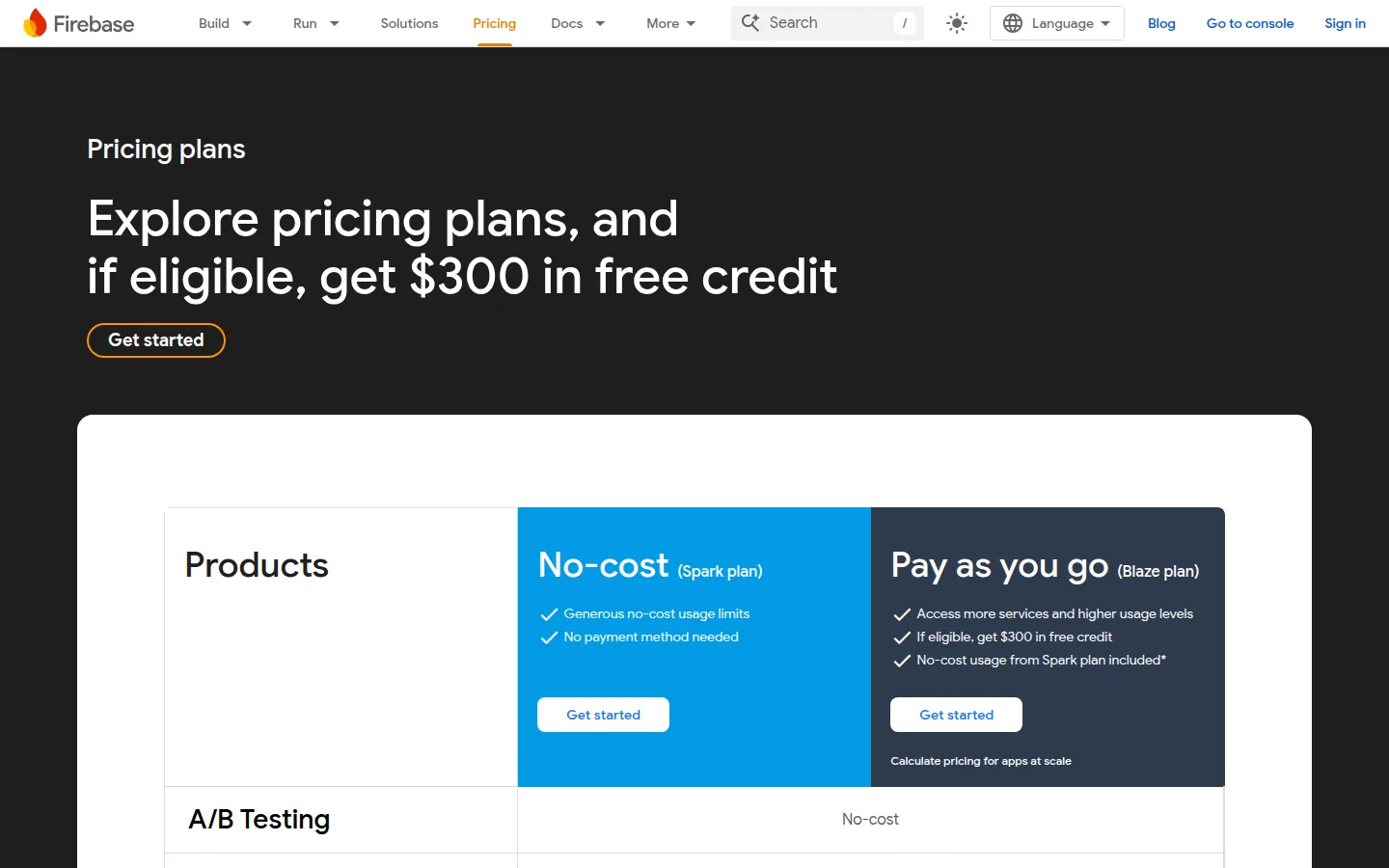 Официальная страница тарифов сервиса Firebase Cloud Messaging