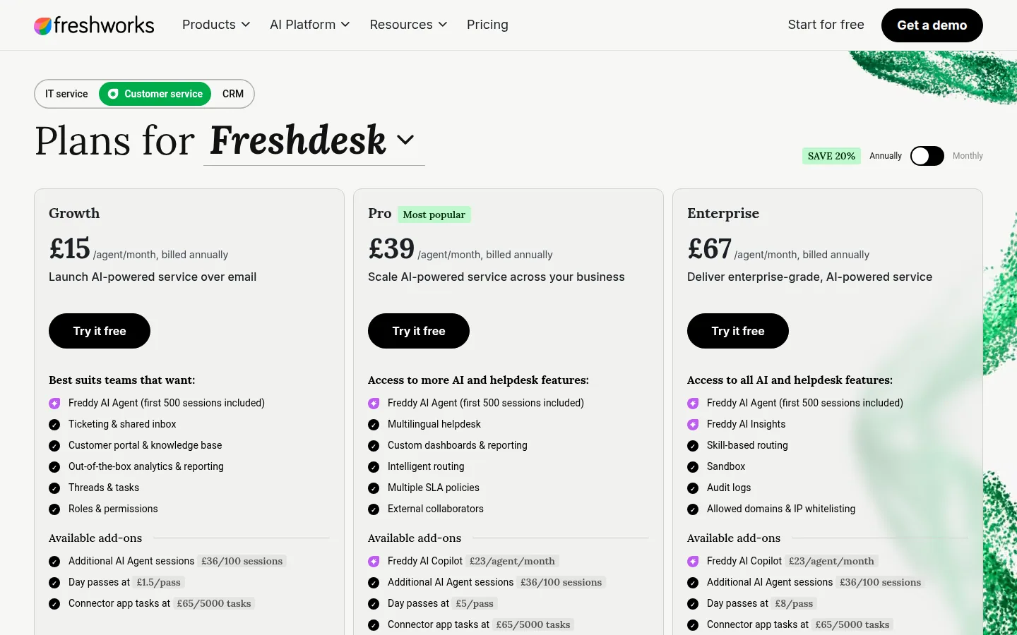 Тарифы Freshdesk Growth Pro Enterprise