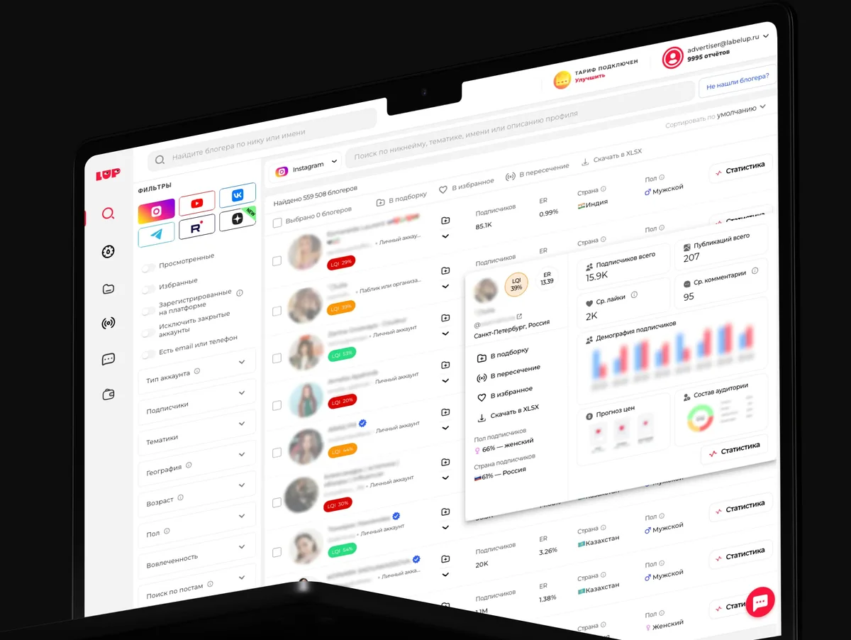 Ноутбук с открытой платформой LUP: слева вертикальная панель с иконками разделов и колонка фильтров, в центре список найденных блогеров с бейджами LQI и колонками «Подписчиков», ER, «Страна», «Пол», поверх списка раскрыта карточка автора со статистикой LQI 39%, ER 13.39, 207 публикаций, 15.9K подписчиков, 2K средних лайков, 95 средних комментариев, гистограммой «Демография подписчиков», блоками «Прогноз цен» и «Состав аудитории» и кнопками «В подборку», «В пересечение», «В избранное», «Скачать в XLSX»