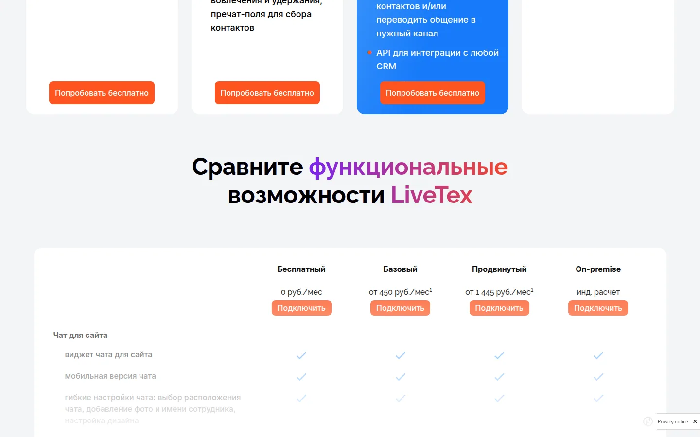 Тарифы LiveTex