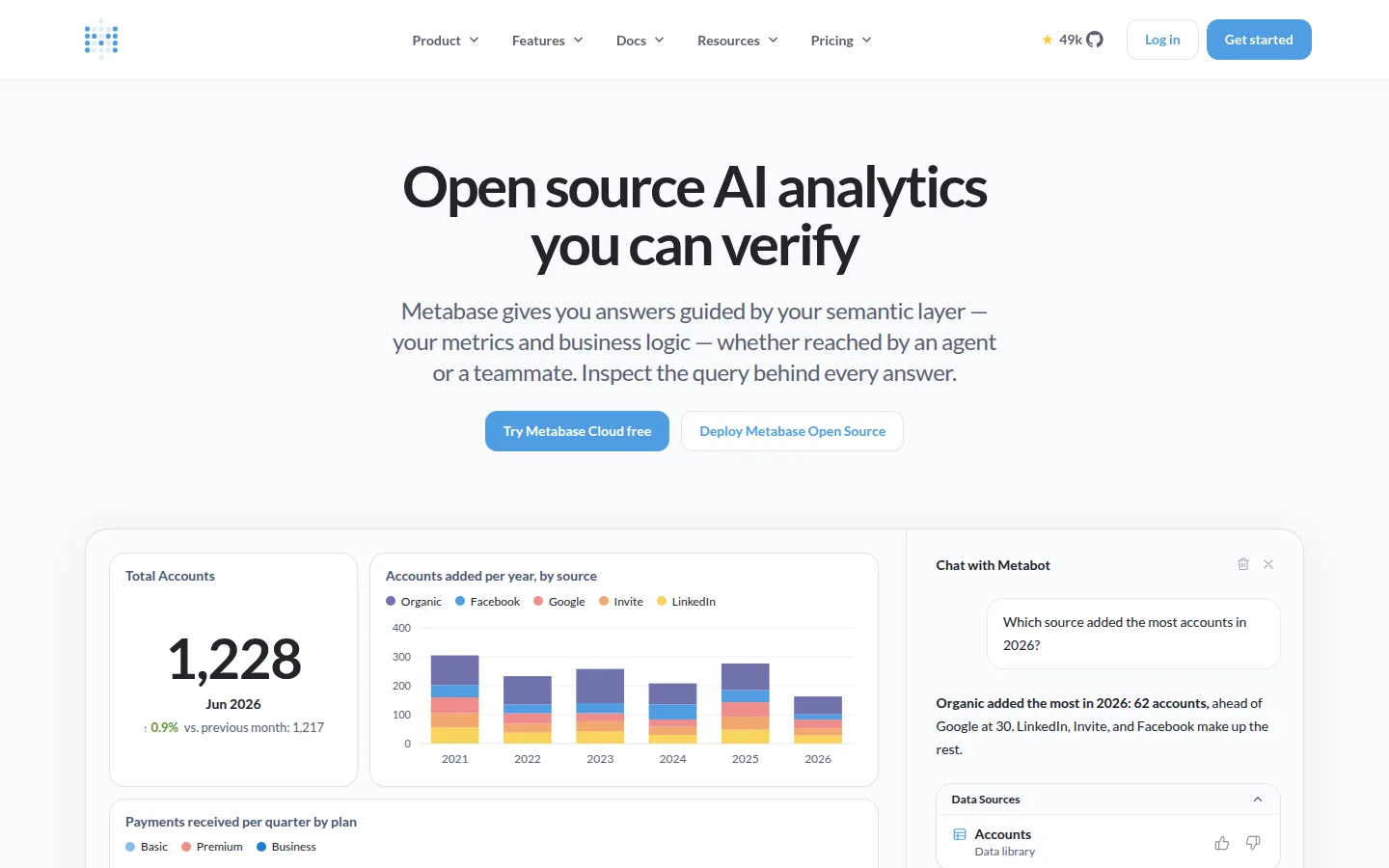 Главная страница сервиса Metabase