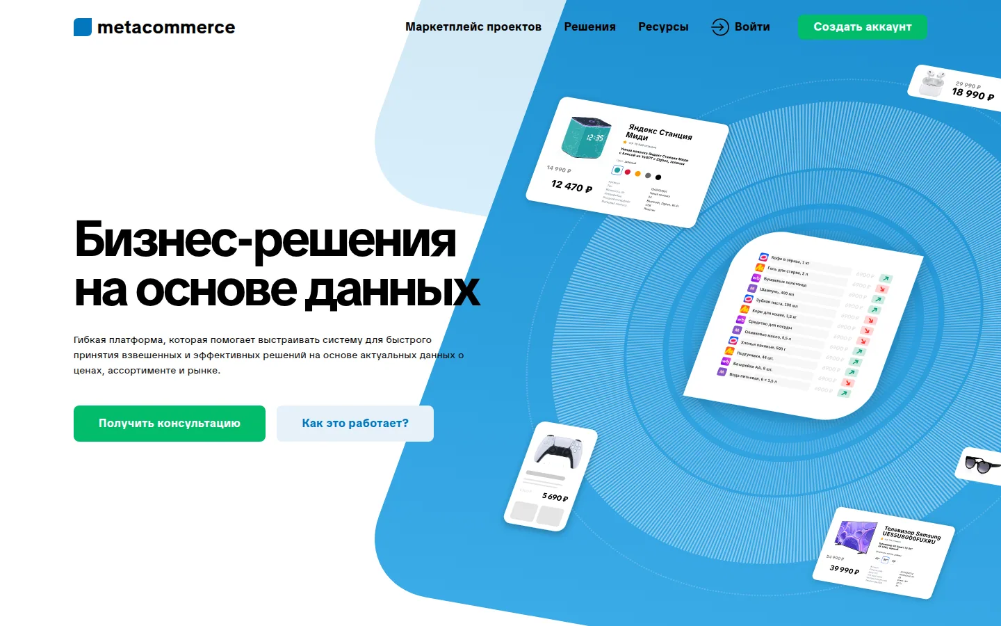 Главная страница сервиса Metacommerce