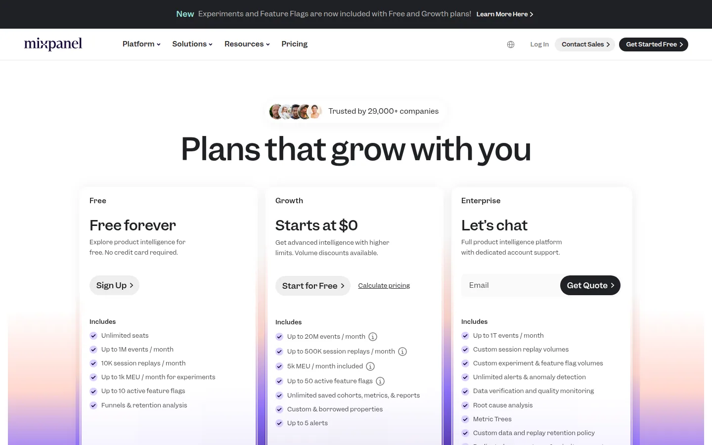 Тарифы Mixpanel Free Growth Enterprise