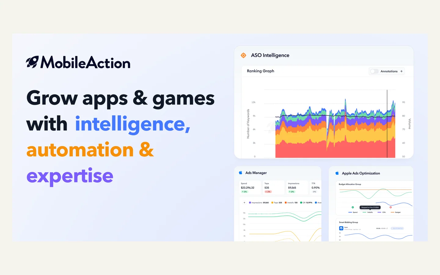 Официальная продуктовая иллюстрация сервиса MobileAction
