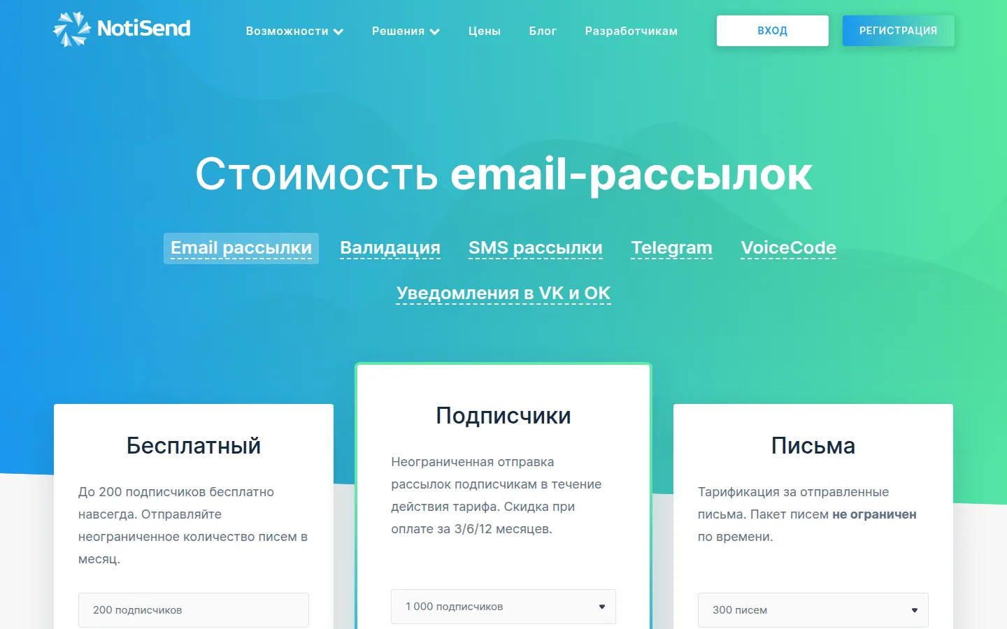 Тарифы NotiSend