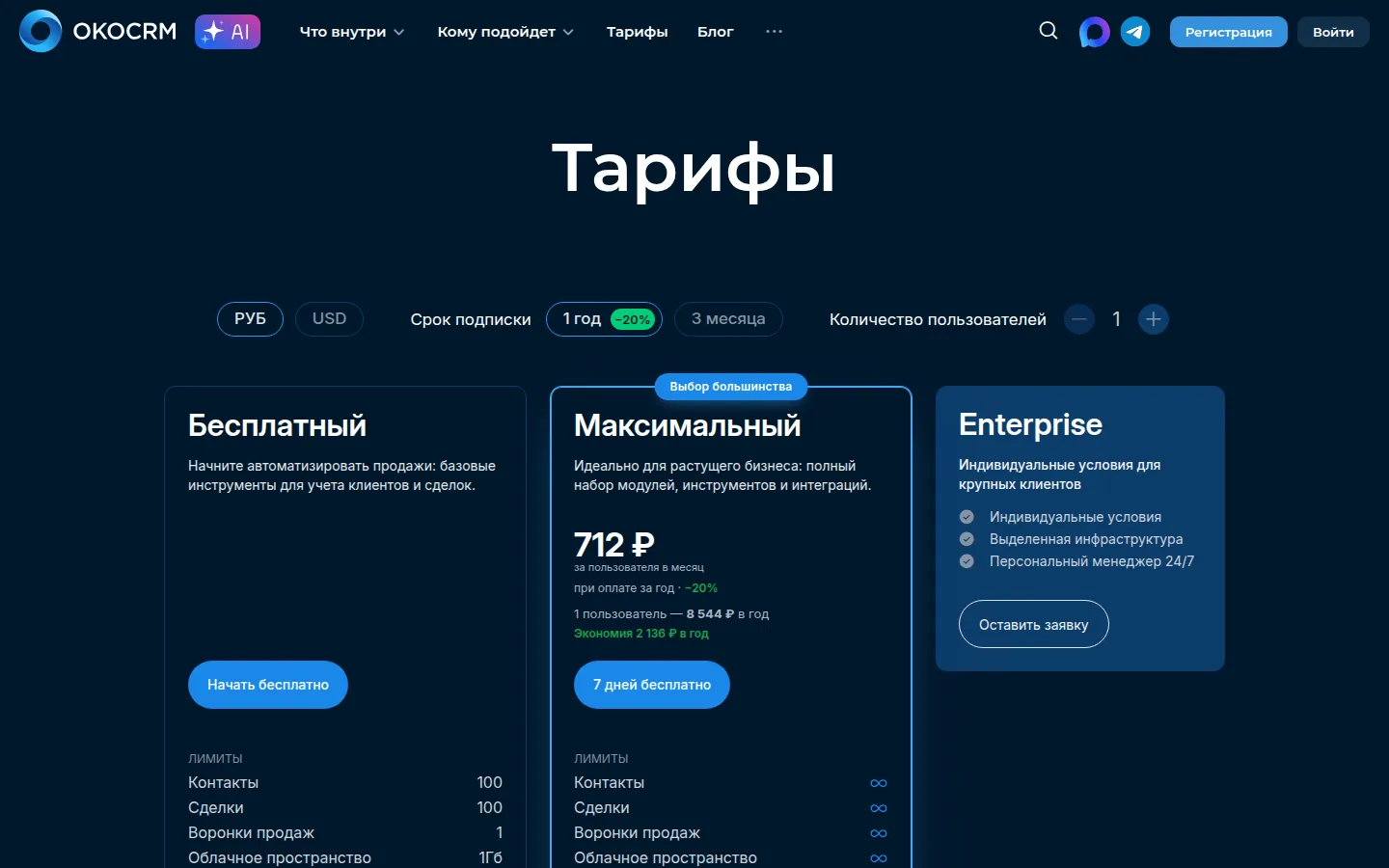 Тарифы OkoCRM