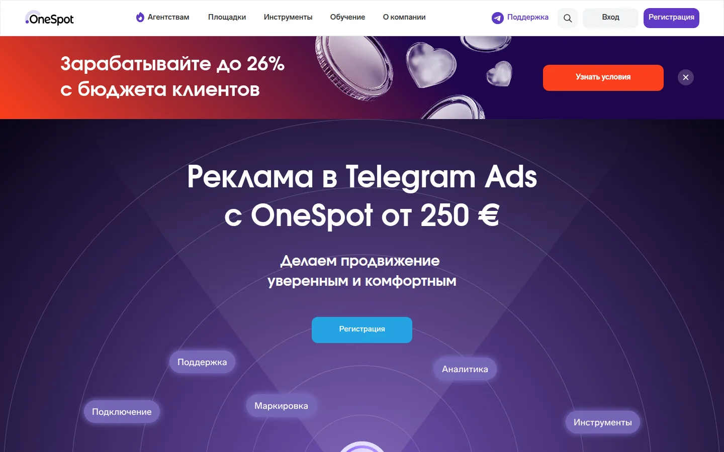 OneSpot — рекламная платформа