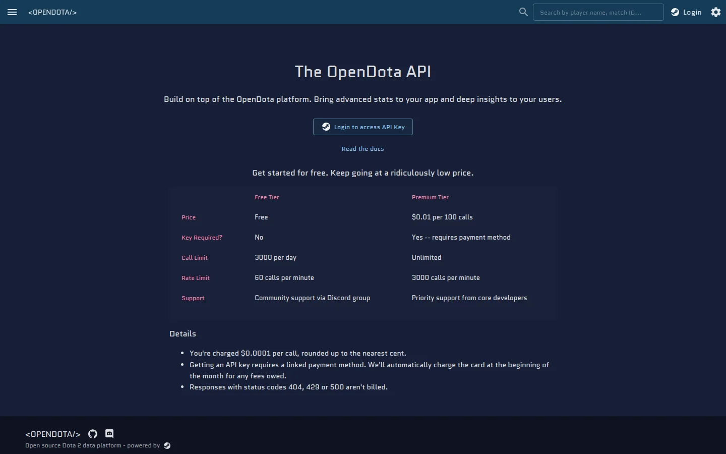 Публичный API OpenDota