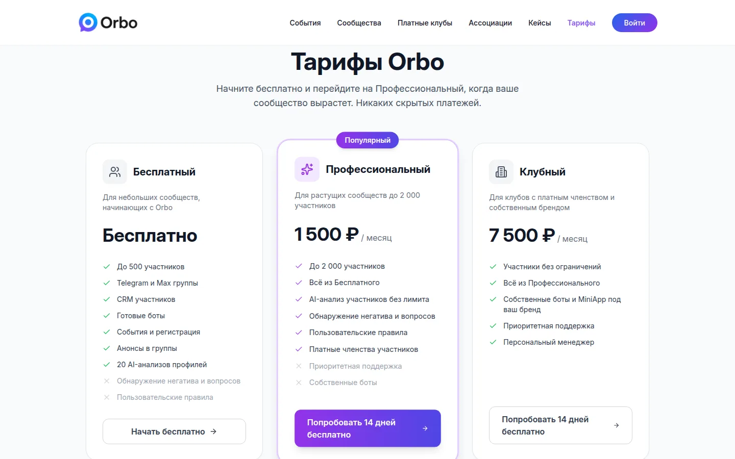 Тарифы Orbo: «Бесплатный» до 500 участников с CRM, готовыми ботами, событиями и анонсами в группы; «Профессиональный» за 1 500 ₽ в месяц до 2 000 участников с платными членствами и ИИ-анализом без лимита; «Клубный» за 7 500 ₽ в месяц без ограничения участников, с собственными ботами и MiniApp под бренд