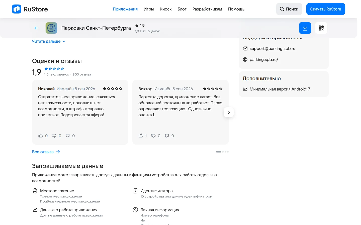 Парковки Санкт-Петербурга — отзывы и сведения