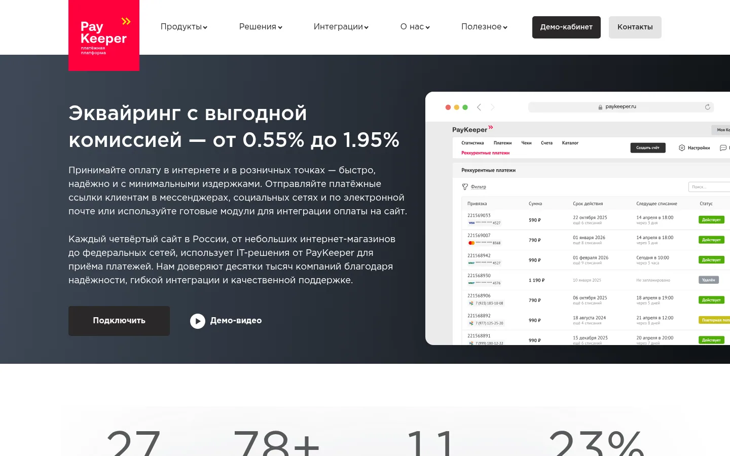 Главная страница сервиса PayKeeper: Платежная платформа PayKeeper