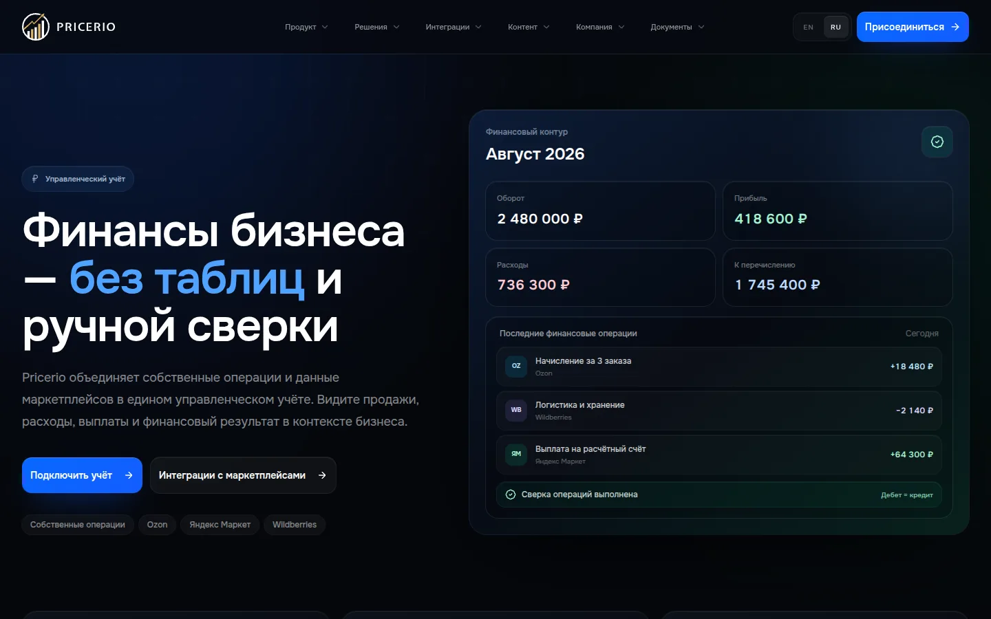 Страница «Управленческий учёт» на сайте Pricerio: заголовок «Финансы бизнеса — без таблиц и ручной сверки», справа демонстрационная сводка за август 2026 — оборот 2 480 000 ₽, прибыль 418 600 ₽, расходы 736 300 ₽, к перечислению 1 745 400 ₽ и последние операции Ozon, Wildberries и Яндекс Маркета