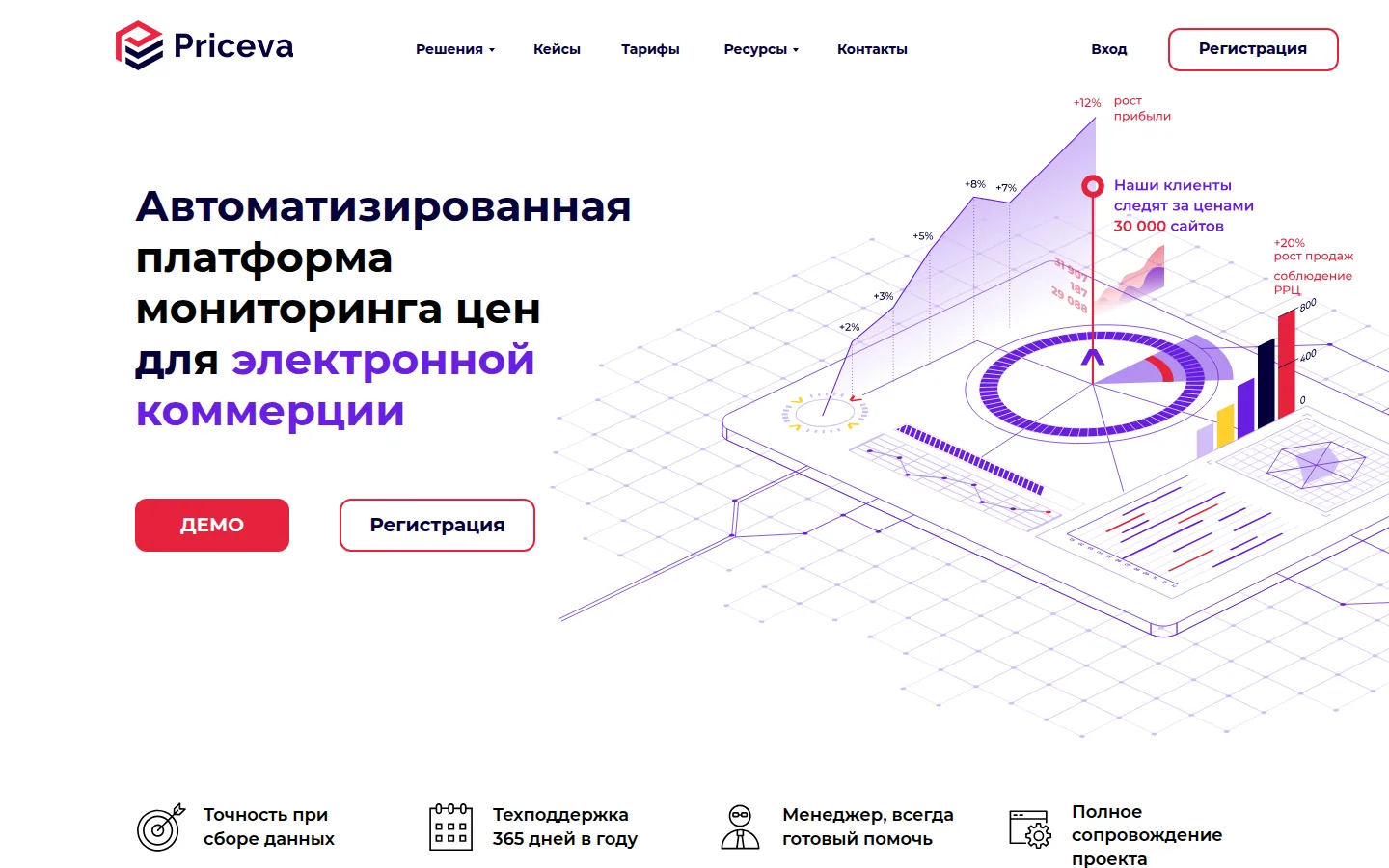 Главная страница сервиса Priceva