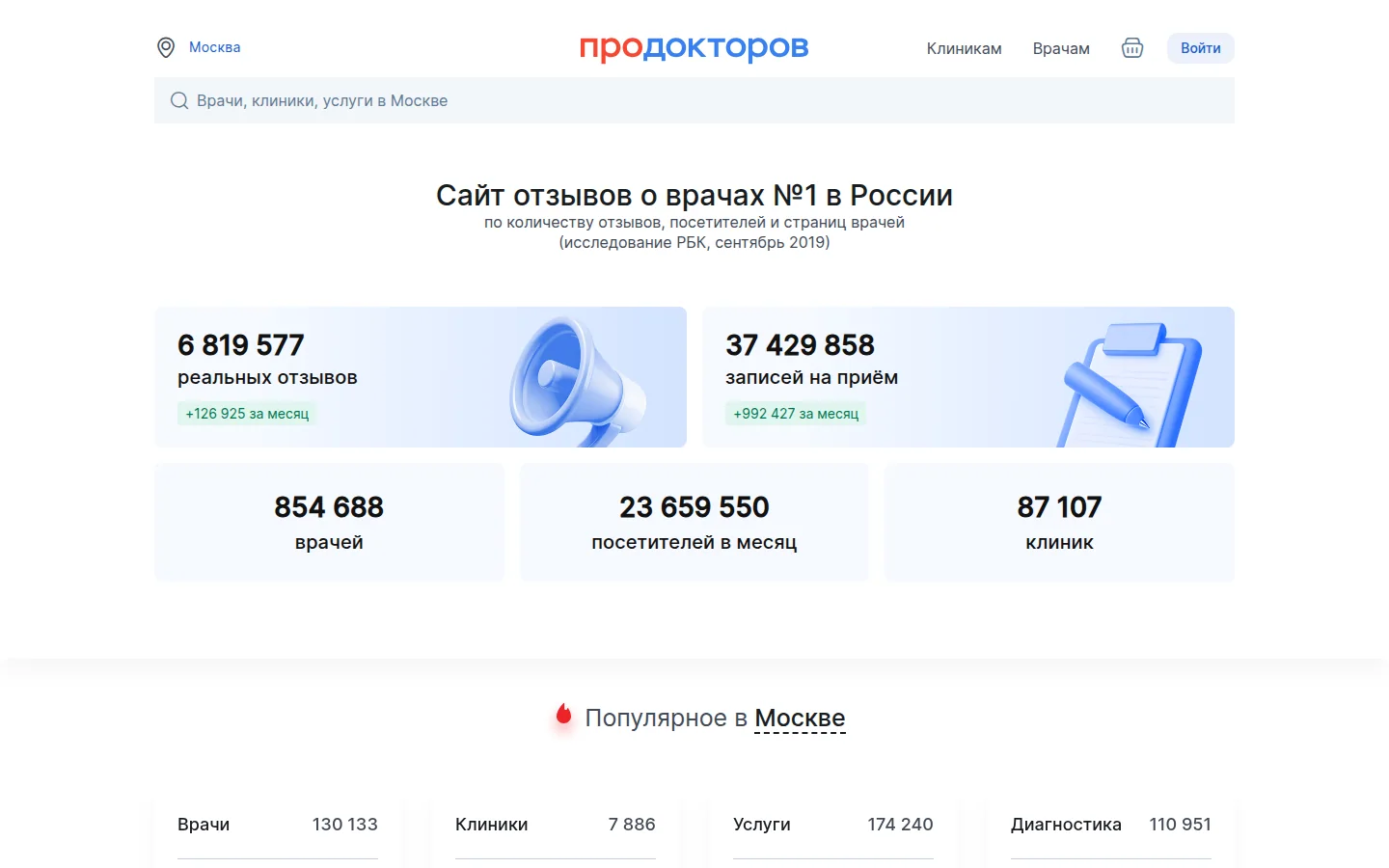 ПроДокторов — поиск врача