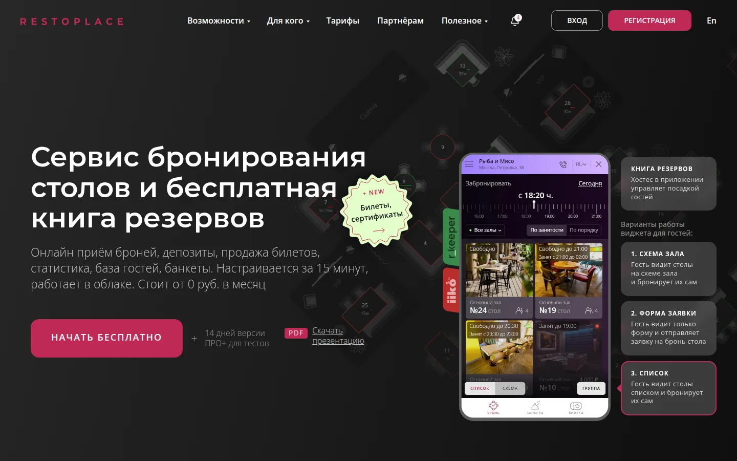 Главная страница сервиса Restoplace