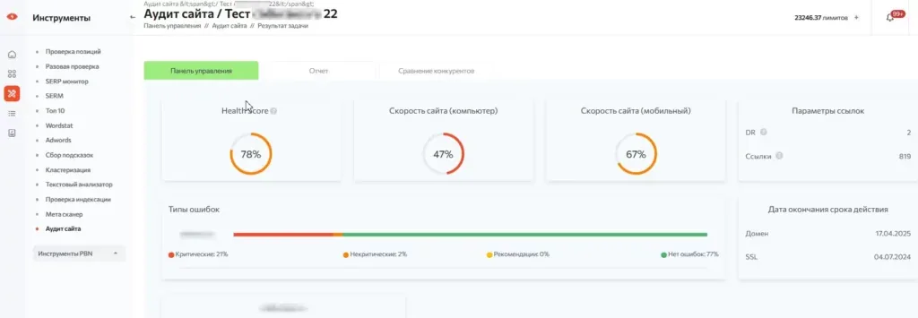 Вкладка «Панель управления» задачи «Аудит сайта / Тест…22» в кабинете Rush Analytics. Слева вертикальное меню инструментов: проверка позиций, разовая проверка, SERP монитор, SERM, Топ 10, Wordstat, Adwords, сбор подсказок, кластеризация, текстовый анализатор, проверка индексации, мета сканер, аудит сайта, инструменты PBN. В шапке — остаток 23246.37 лимитов и кнопка «+». По центру три кольцевых индикатора: Health Score 78%, скорость сайта (компьютер) 47%, скорость сайта (мобильный) 67%. Справа блок «Параметры ссылок»: DR 2, ссылки 819. Ниже полоса «Типы ошибок» с подписями: критические 21%, некритические 2%, рекомендации 0%, нет ошибок 77%, и блок «Дата окончания срока действия»: домен 17.04.2025, SSL 04.07.2024.