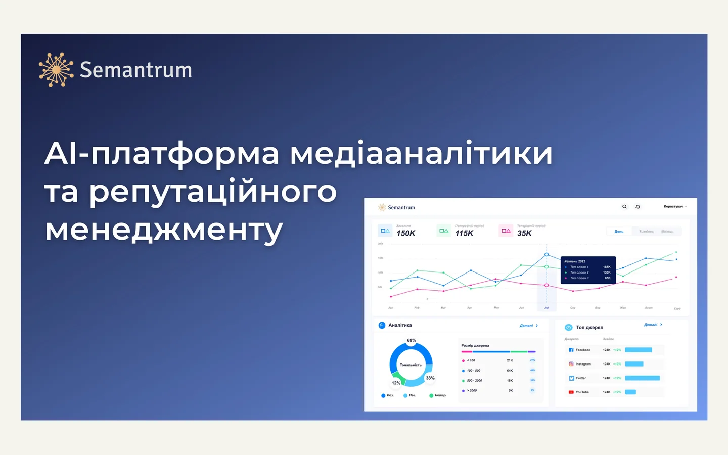 Официальная продуктовая иллюстрация сервиса Semantrum
