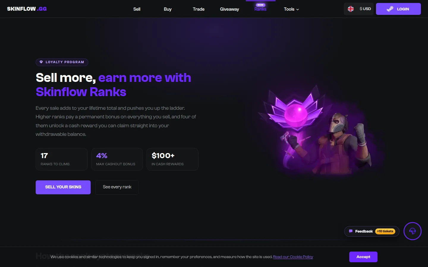 Страница программы лояльности Skinflow Ranks: метка Loyalty Program, крупный заголовок Sell more, earn more with Skinflow Ranks, три плашки с цифрами 17 ranks to climb, 4% max cashout bonus и $100+ in cash rewards, кнопки Sell your skins и See every rank, справа фиолетовый значок ранга и персонаж-агент CS2 в маске