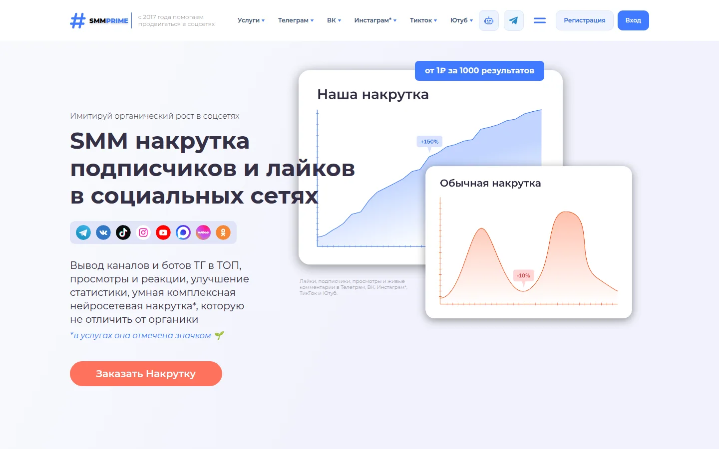 SMMPrime — главная страница