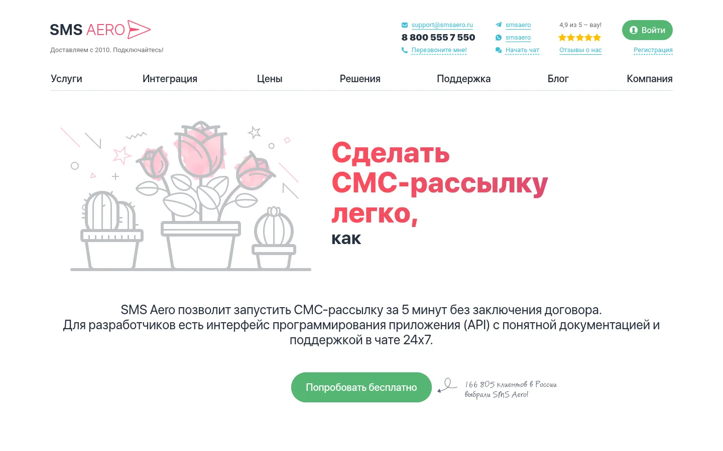 Платформа SMS Aero