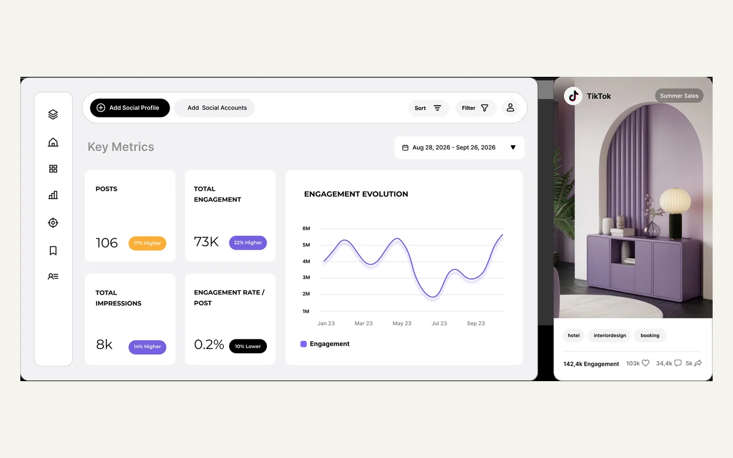 Официальная продуктовая иллюстрация сервиса Socialinsider