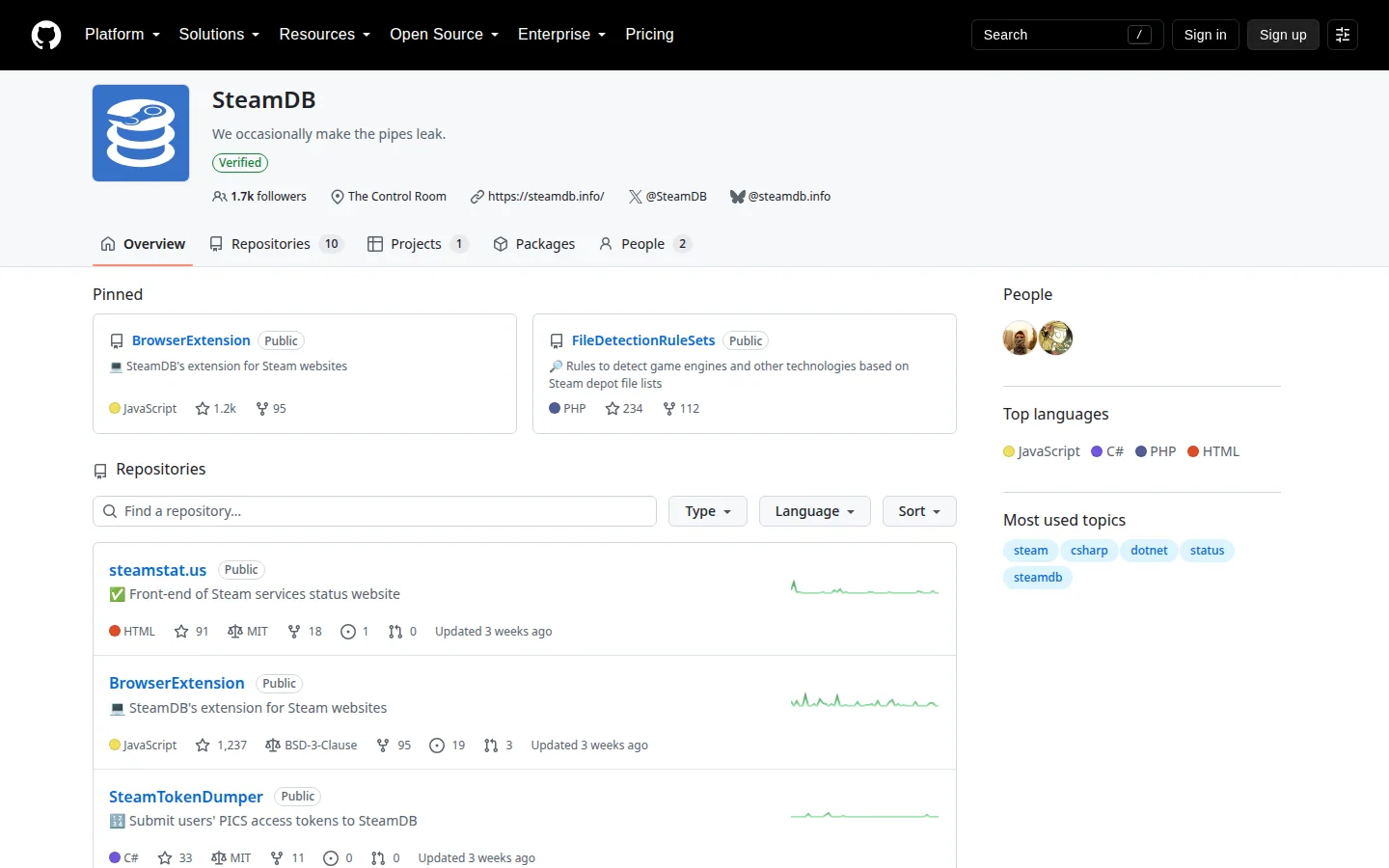 Открытый код SteamDB