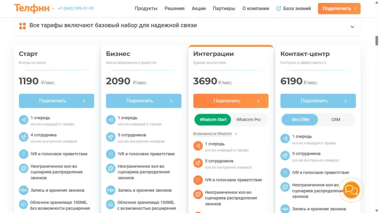 Тарифы Телфин.Офис