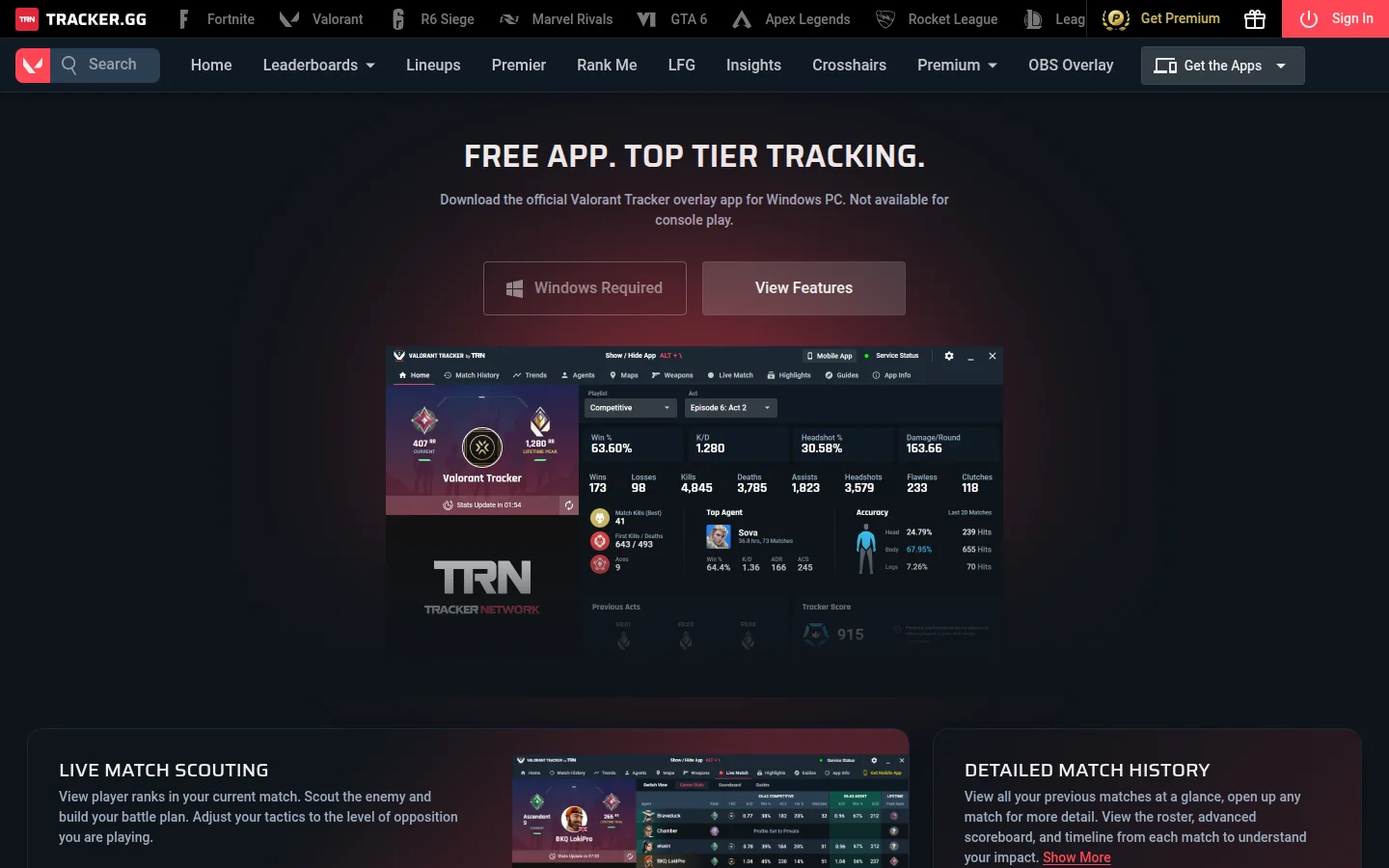 Статистика Valorant в Tracker Network
