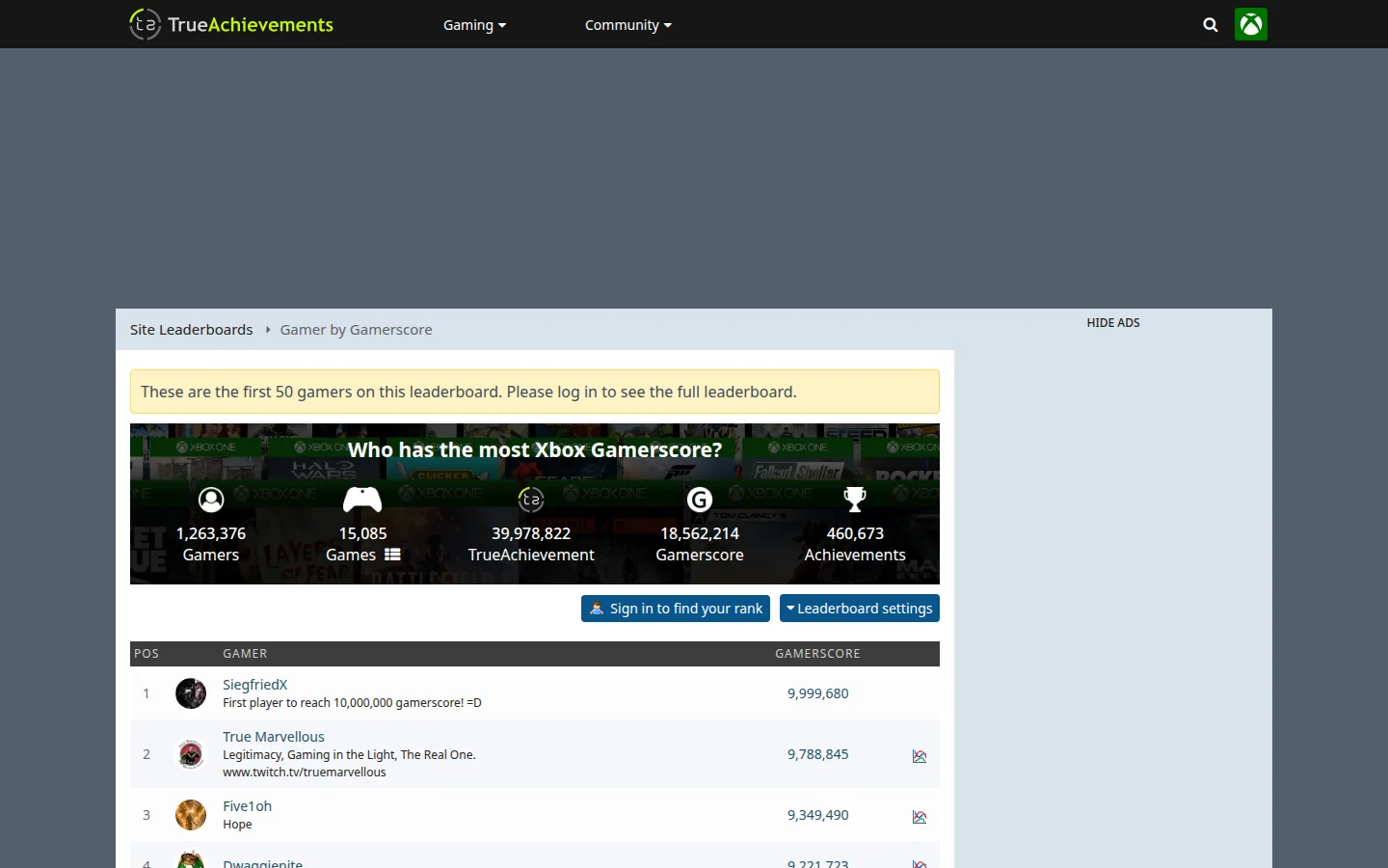 TrueAchievements — статистика и каталог