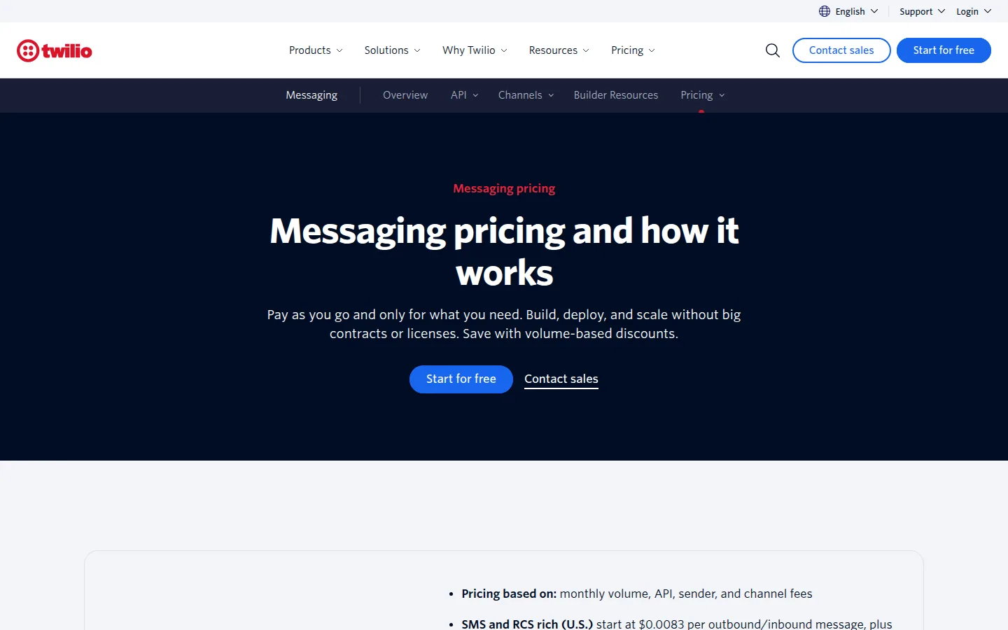 Тарифы Twilio Messaging