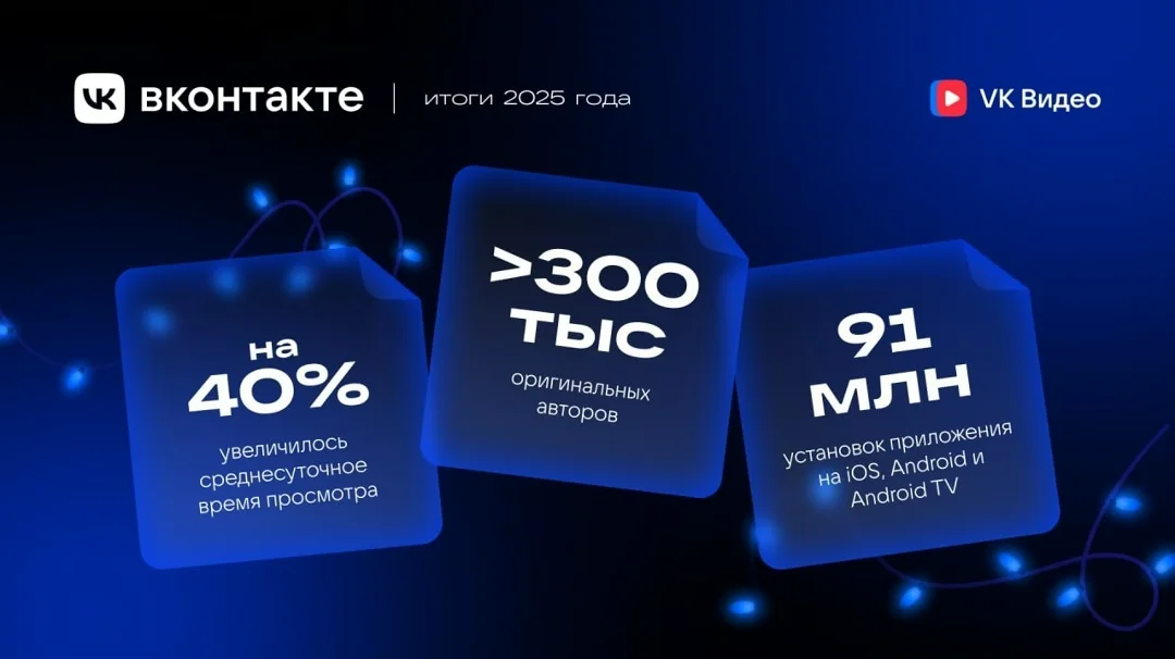Инфографика VK с итогами 2025 года: рост среднесуточного времени просмотра на 40%, более 300 тысяч оригинальных авторов, 91 млн установок приложения