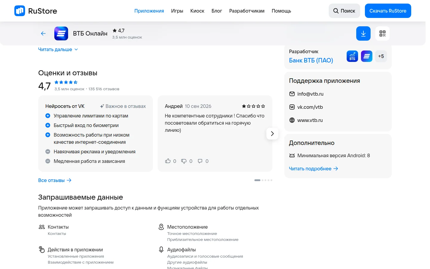 ВТБ Онлайн — оценки и сведения