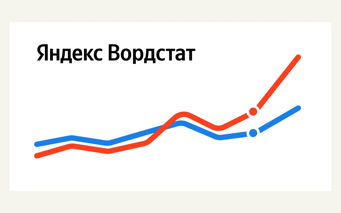Официальная продуктовая иллюстрация сервиса Яндекс Вордстат