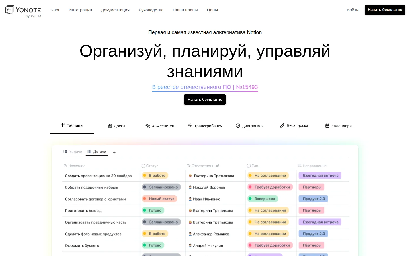 Главная страница сервиса Yonote