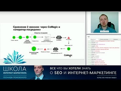 Как работает коллтрекинг CoMagic