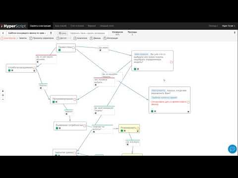 HyperScript – Увеличение эффективности телефонных продаж