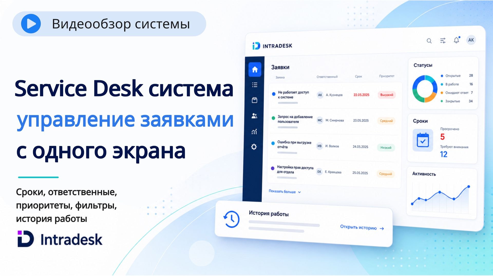 IntraDesk за три минуты