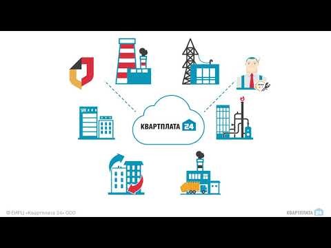 Платформа расчётов «Квартплата 24»