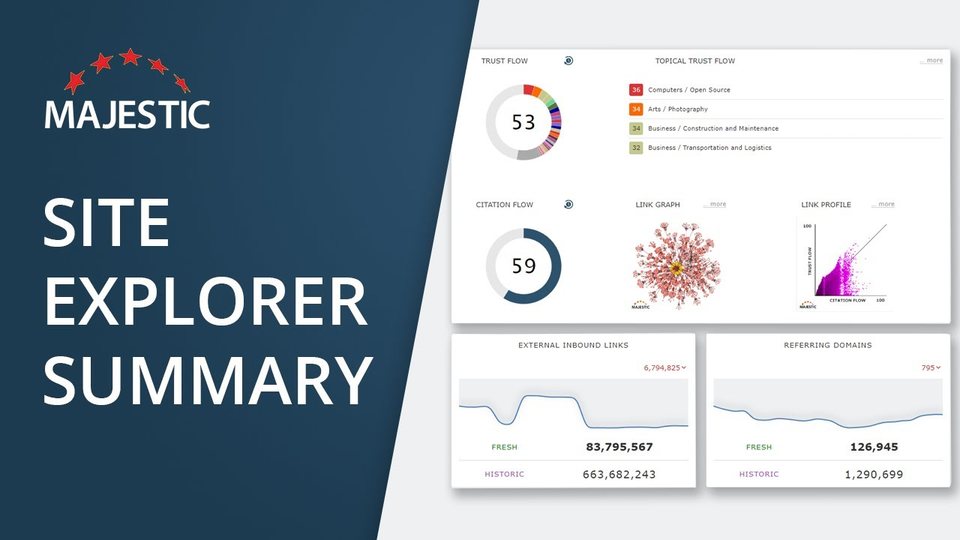 Site Explorer Summary (2023)