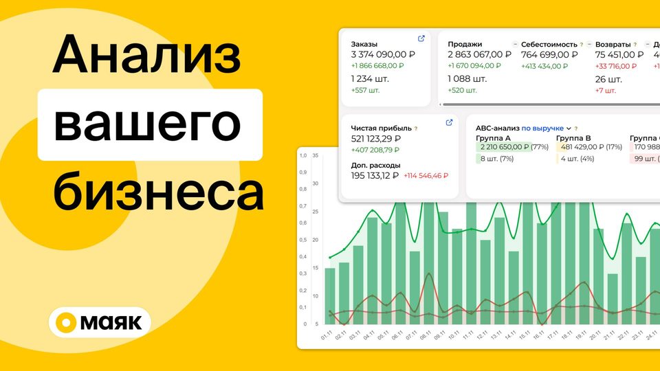 Анализ вашего бизнеса в Маяке