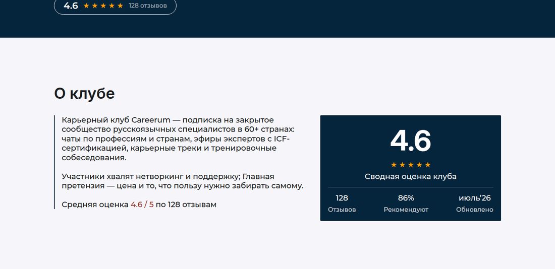 Careerum — собственная страница отзывов с оценкой 4,6