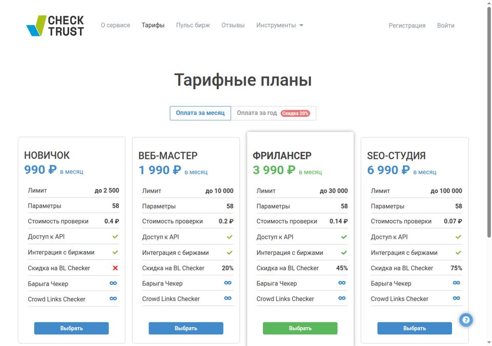 CheckTrust — страница тарифов