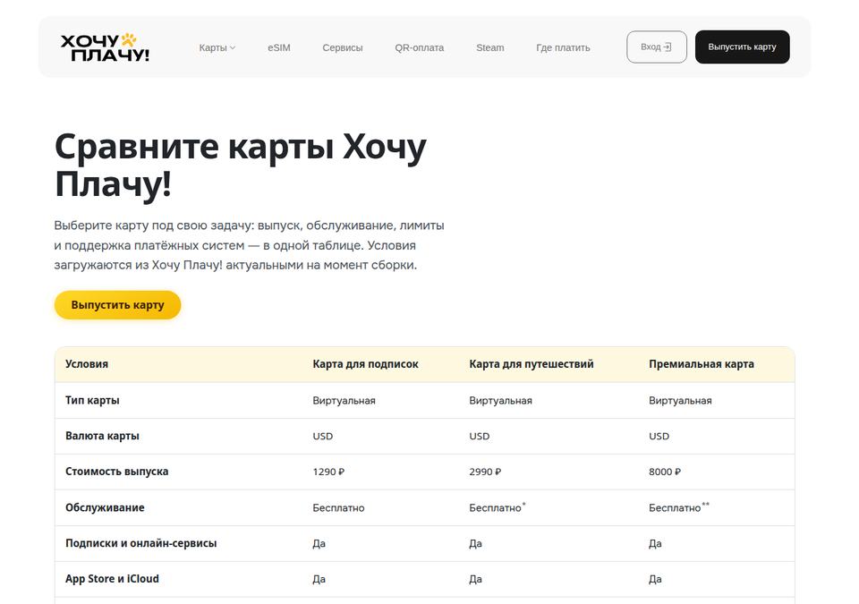 Хочу Плачу — страница тарифов