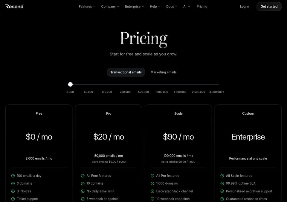 Resend — страница тарифов