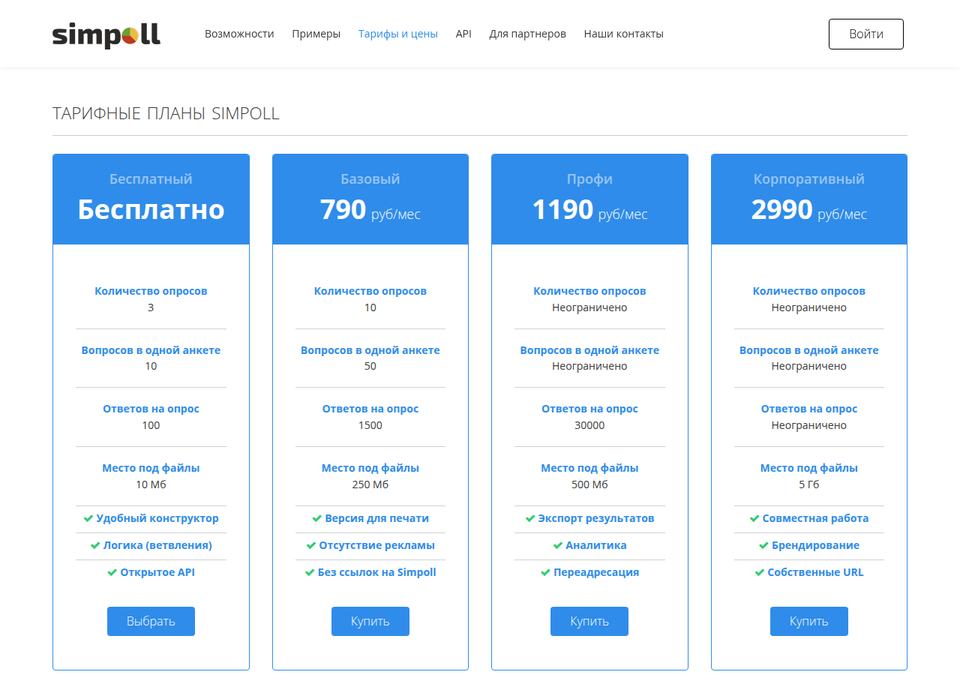 Simpoll — тарифные планы