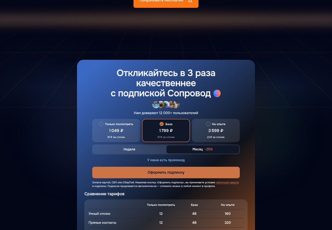 Блок подписки на сайте Сопровод: заголовок «Откликайтесь в 3 раза качественнее с подпиской Сопровод», подпись «Нам доверяют 12 000+ пользователей». Три тарифа: «Только посмотреть» — 1 049 ₽, 87 ₽ за отклик; «База» — 1 799 ₽, 37 ₽ за отклик, тариф выбран; «На опыте» — 3 599 ₽, 22 ₽ за отклик. Переключатель периода «Неделя» и «Месяц −25 %», ссылка «У меня есть промокод», кнопка «Оформить подписку» и приписка: оплата картой, СБП или СберПэй, подписка продлевается автоматически, отменить можно в любой момент в профиле. Ниже начало таблицы «Сравнение тарифов»: умный отклик 12 / 48 / 160, прямые контакты 12 / 48 / 320.