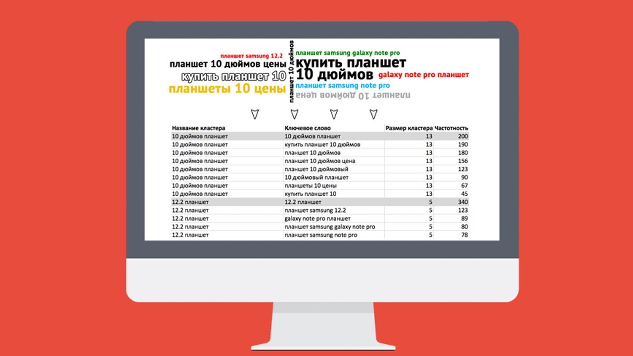 Кластеризация семантического ядра в Rush Analytics